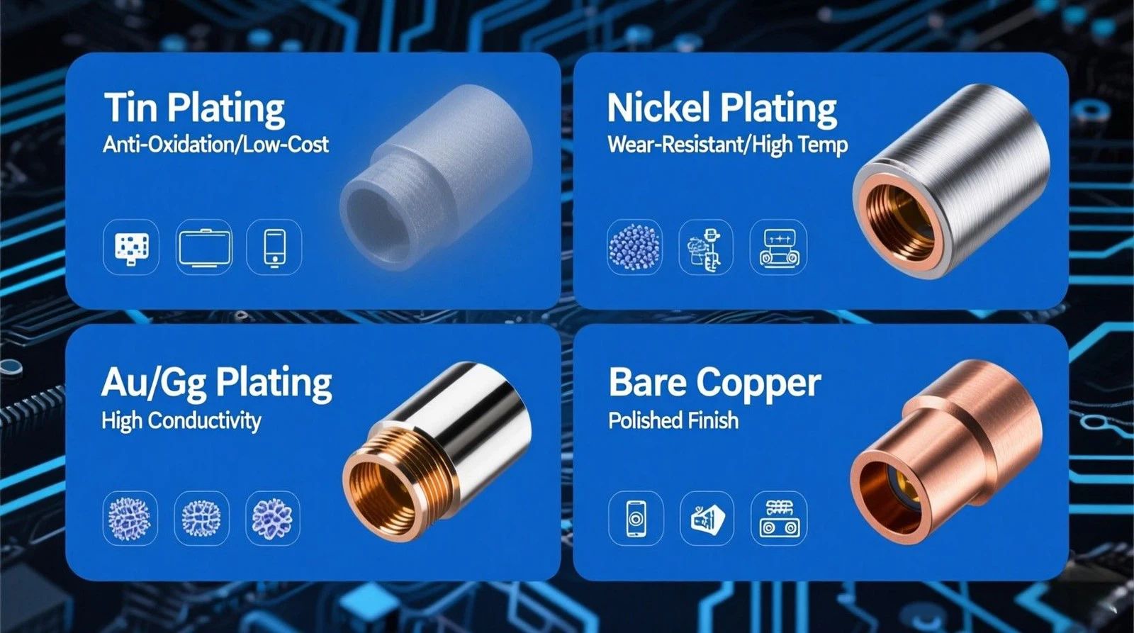 battery-connector-coatings-comparison